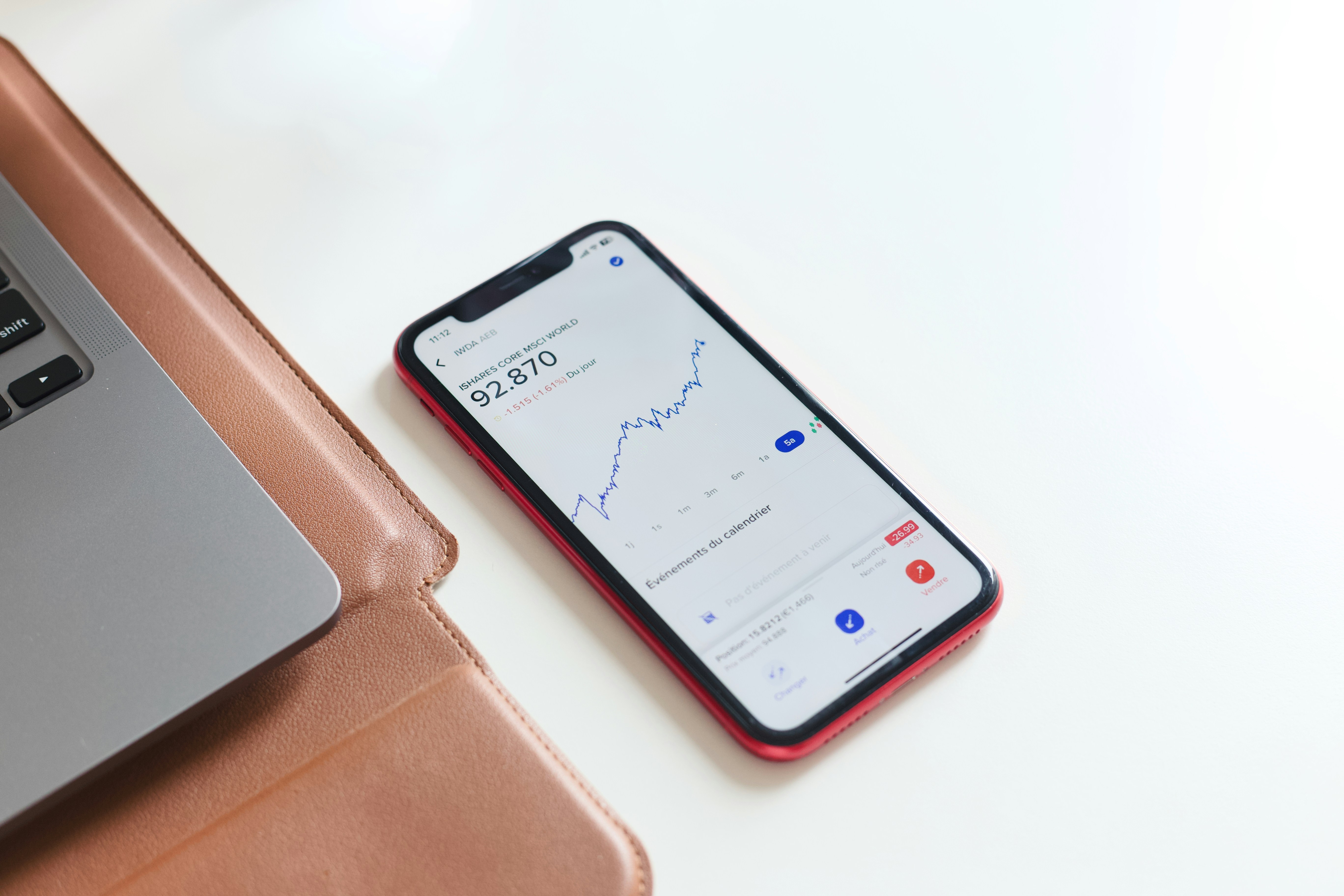 How Get Future Investment Works